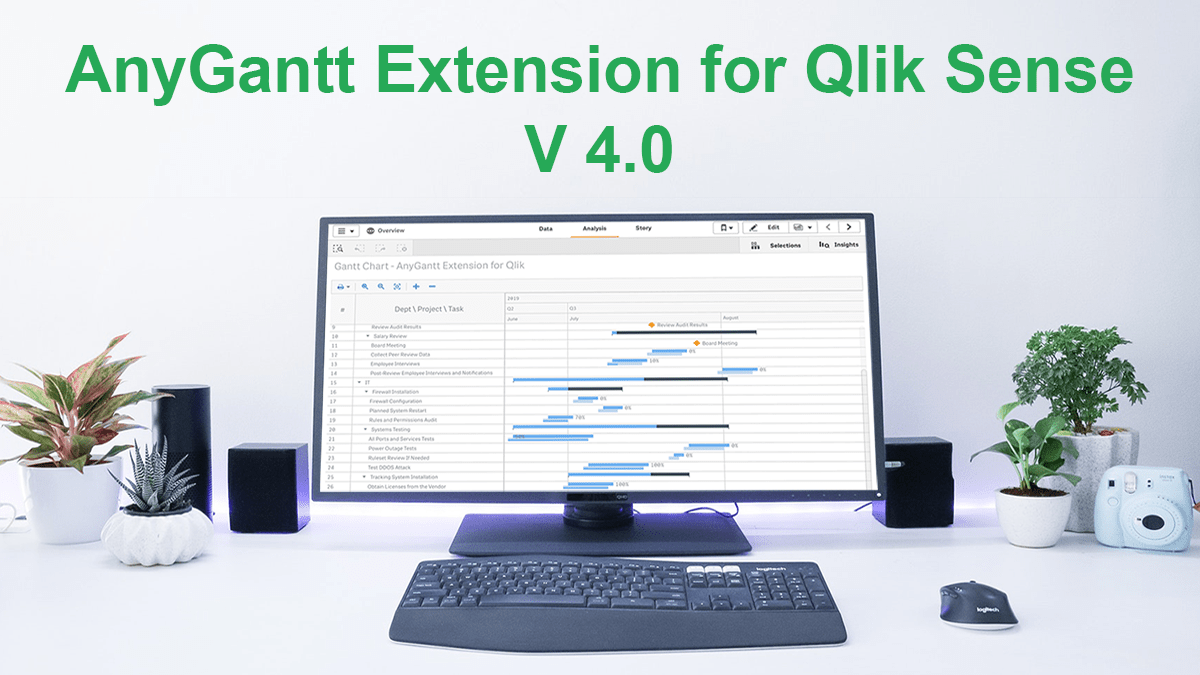 Qlik Sense Gantt Chart Extension AnyGantt Gets New Awesome Features in Version 4.0