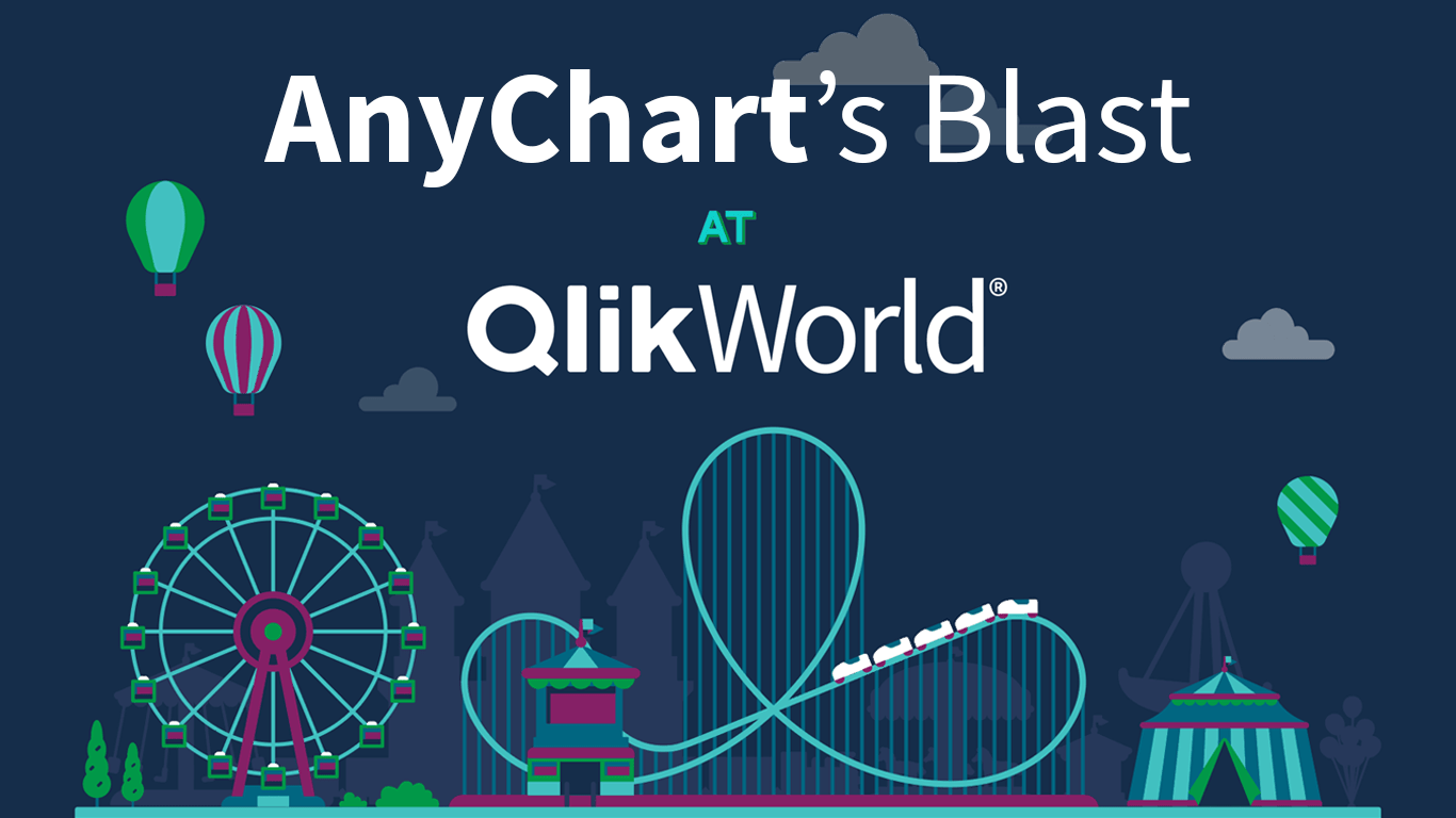 Viva Qlik with AnyChart — Thank You QlikWorld!