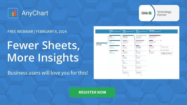 Qlik Webinar: Fewer Sheets, More Insights — Business Users Will Love You for This!