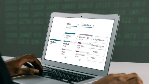 Introducing AI Splits for Instant Root Cause Insights in Qlik Sense