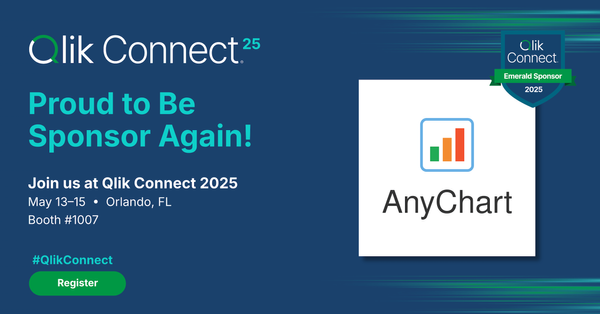 Meet AnyChart at Qlik Connect 2025: Booth #1007 —  Plus Chances to Win Apple Prizes!