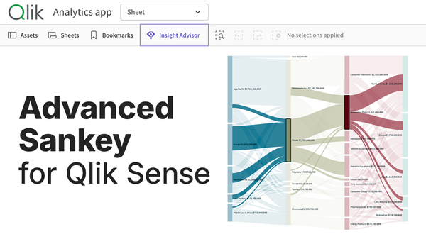 Advanced Sankey Chart Now in Qlik Sense