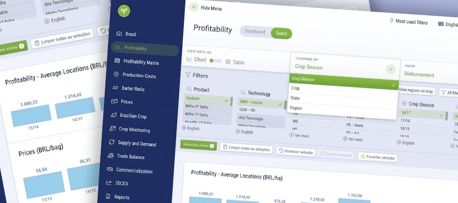 Agriculture Qlik Sense mashup - Agroconsult