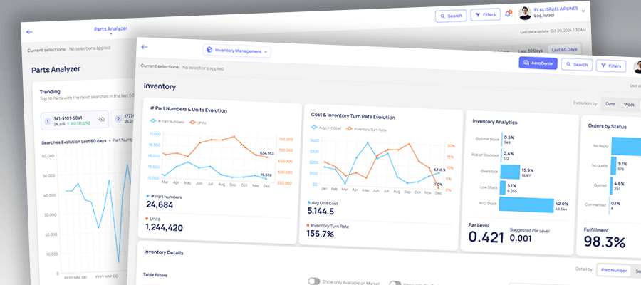 Aviation Qlik Sense mashup - ePlane