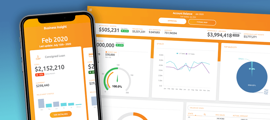 Finance Qlik Sense mashup