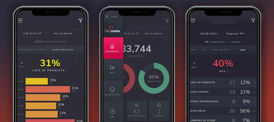 Retail Qlik Sense mashup