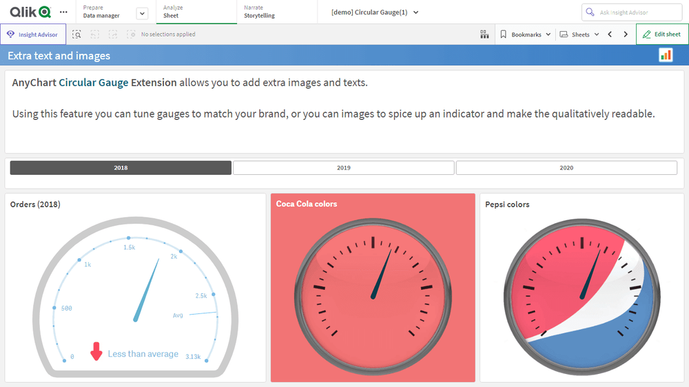 17-circular-gauge-features-qlik-sense-demo-app-05-min.png