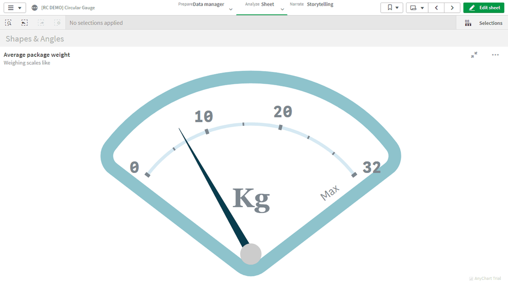 17-circular-gauge-features-qlik-sense-demo-app-09.png