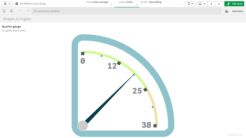 17-circular-gauge-features-qlik-sense-demo-app-10.png