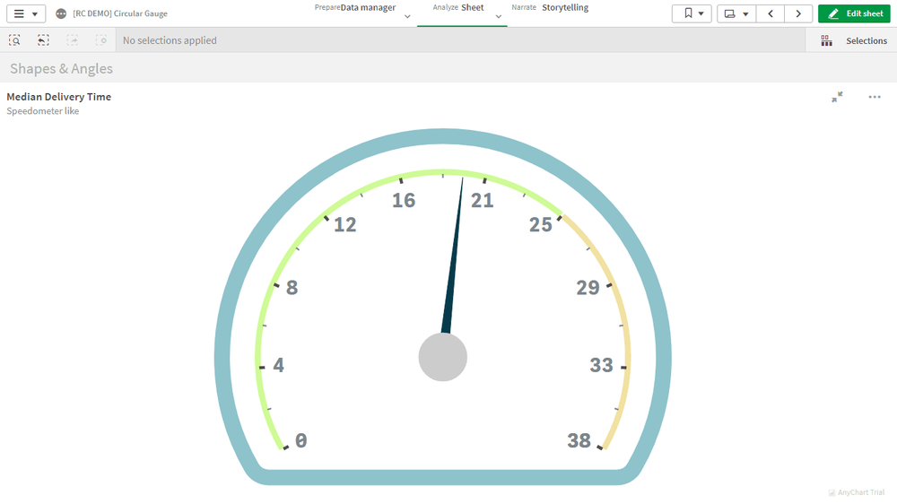 17-circular-gauge-features-qlik-sense-demo-app-11.png