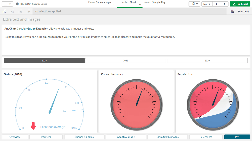 17-circular-gauge-features-qlik-sense-demo-app-13.png