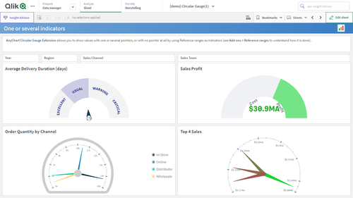 17-circular-gauge-features-qlik-sense-demo-app-02-min.png
