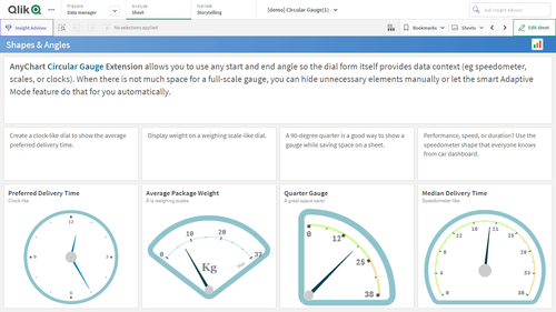17-circular-gauge-features-qlik-sense-demo-app-03-min.png