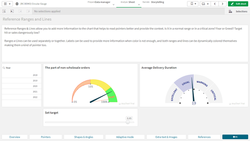 17-circular-gauge-features-qlik-sense-demo-app-16.png